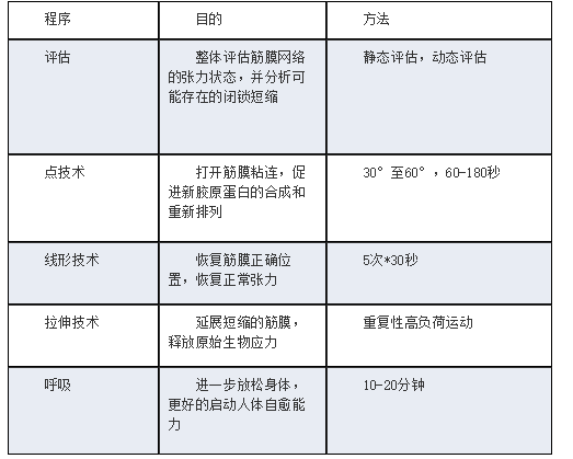 表格.png